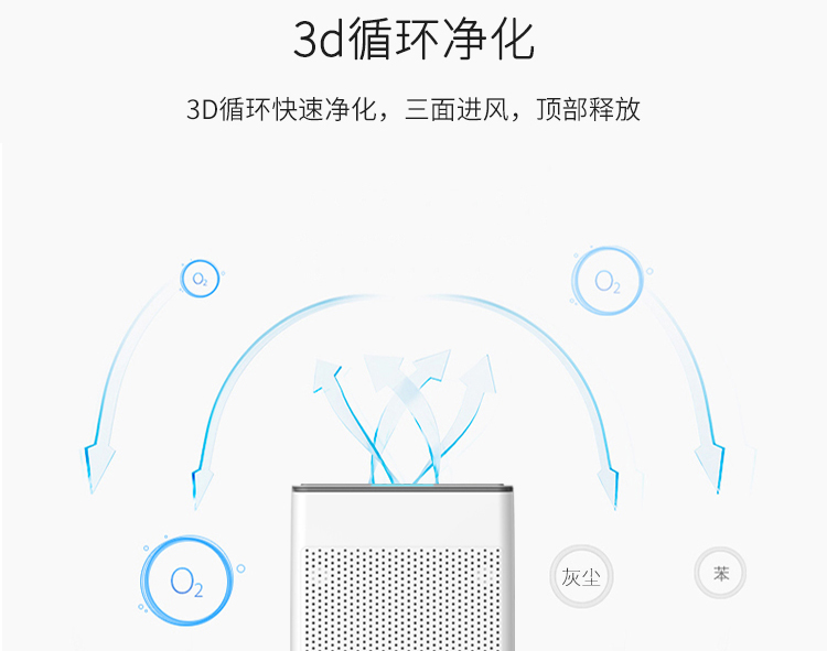 KQ01C负离子空气净化器介绍14