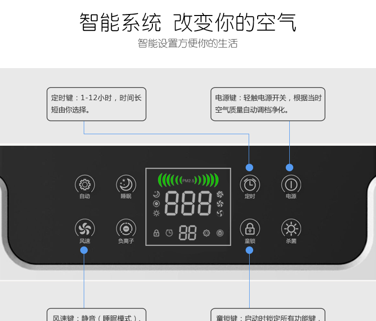 KQ01负离子空气净化器10