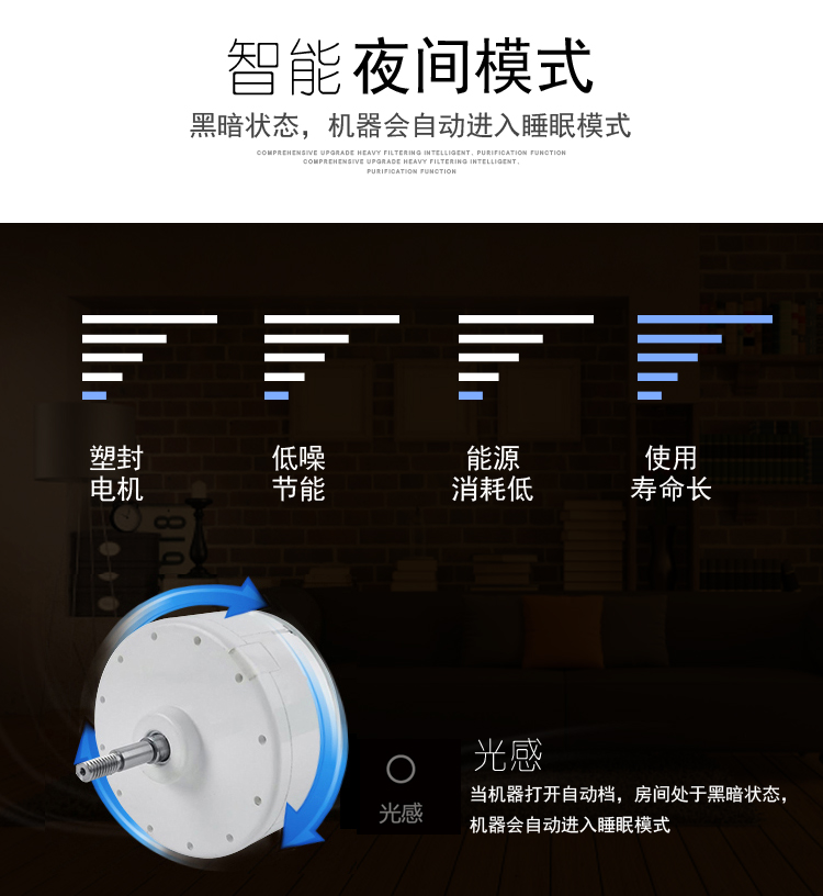 KQ02空气净化器介绍15