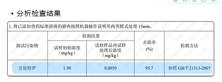 肉类净化报告